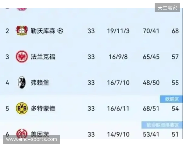 热刺身价更新：西蒙斯暴跌1000万；16人身价共下跌7100万欧