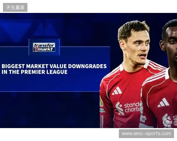 德转更新英超跌幅前10：伊萨克、维尔茨跌2000万欧元最高