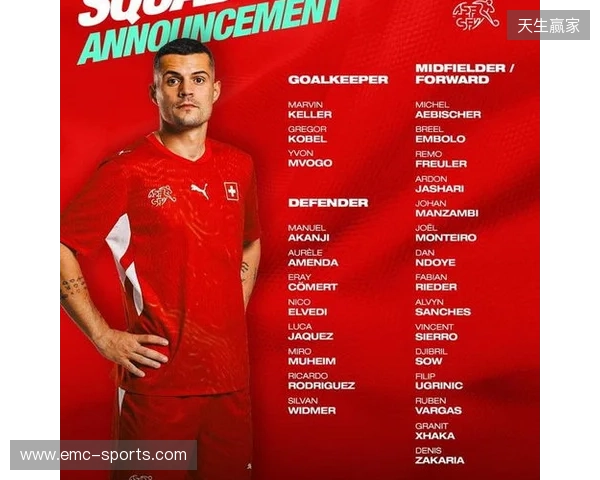 瑞士本期大名单：扎卡领衔，阿坎吉、科贝尔、巴尔加斯、恩多耶在列