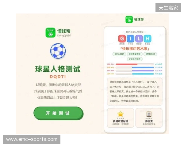 SBTI？No！DQDTI！足球人集合，测试解锁你的专属球星人格